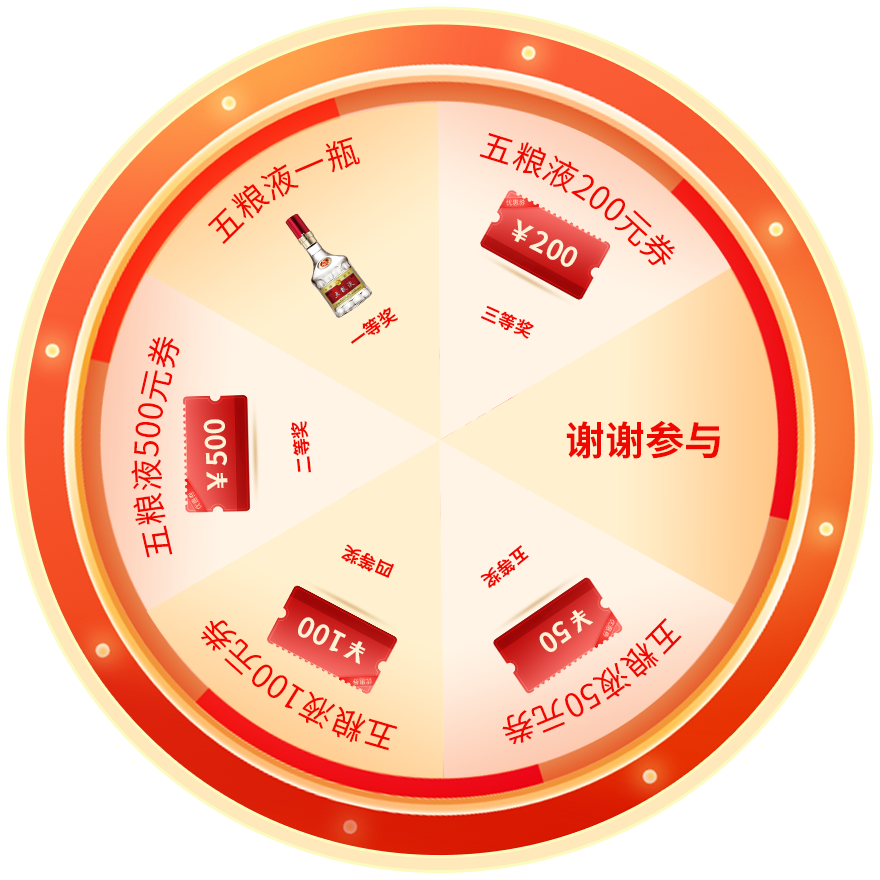 转盘